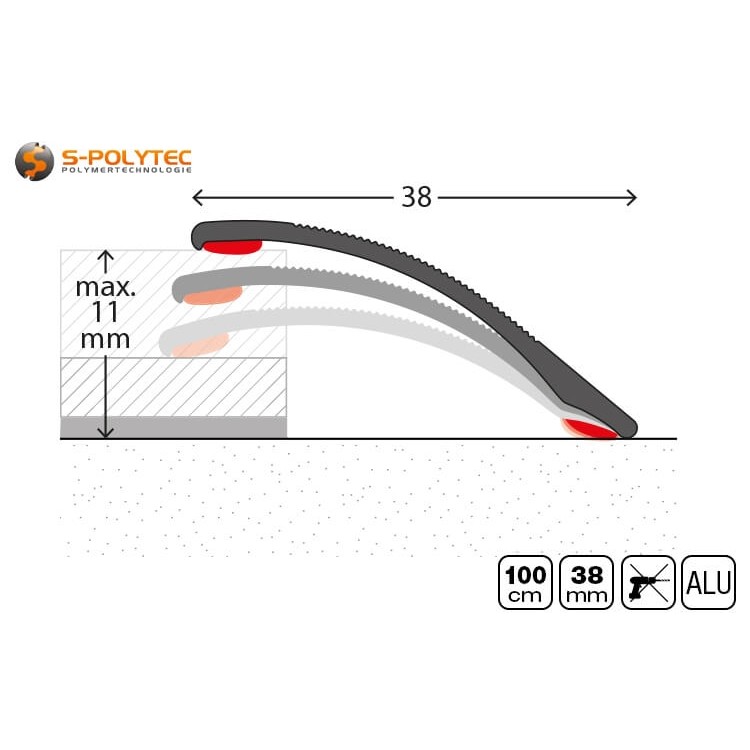 De fijn gegroefde oppervlakken van de aluminium afstelprofielen worden tijdens het transport beschermd door een robuuste krimpverpakking