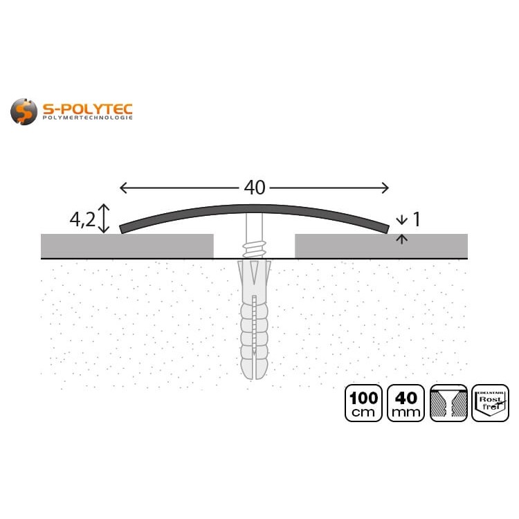 Het roestvrijstalen deurprofiel met een breedte van 40mm en een lengte van 100cm is geschikt voor de meeste voordeuren