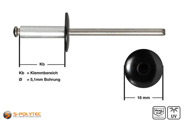 Gevel klinknagels zwart (RAL 9005)