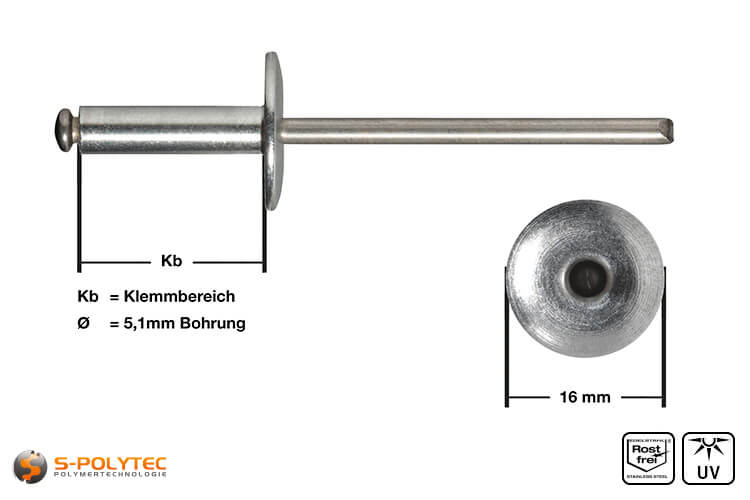 Gevel klinknagels aluminium (ongeverfd)