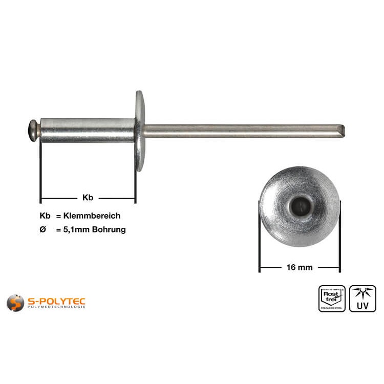 Gevel klinknagels aluminium (ongeverfd)