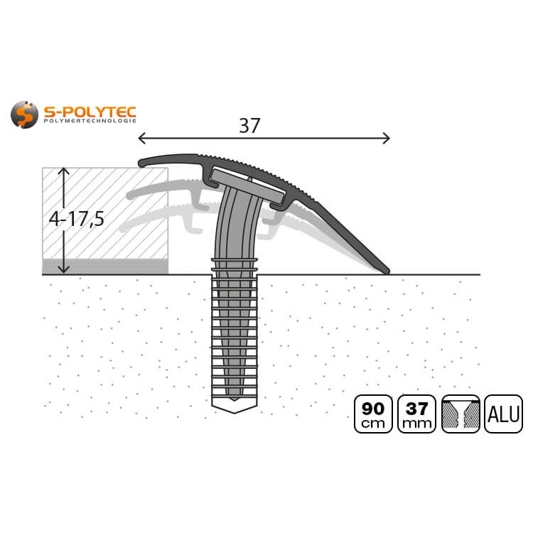 De aluminium afstelprofielen worden van buitenaf onzichtbaar bevestigd door verdekte montage met flexibele lamelplugs